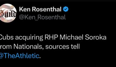 [Rosenthal] Cubs acquiring RHP Michael Soroka from Nationals