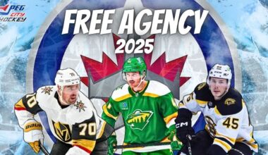 Analyzing the Winnipeg Jets Free Agency Signings