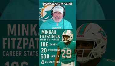 Minkah Fitzpatrick returns to the Miami Dolphins #MinkahFitzpatrick #nfltrade  #finsup  #jalenramsey