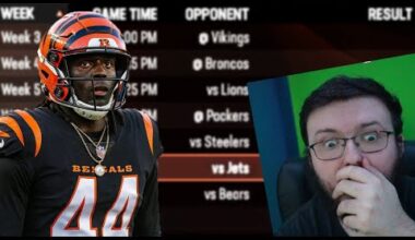SO I ADDED ELLY DE LA CRUZ TO THE CINCINNATI BENGALS IN MADDEN 25 WITH UPDATED ROSTERS/SCHEDULES!!
