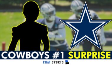 ESPN Gives Cowboys Fans GREAT News By Naming THIS Player Dallas’ Biggest SURPRISE & Offseason Winner
