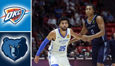 Memphis Grizzlies vs Oklahoma City Thunder Jul 6, 2025 | NBA Summer League