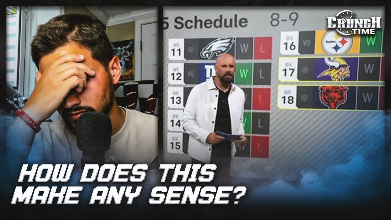 NFL Network's Adam Rank Said THIS On Detroit Lions Regressing!