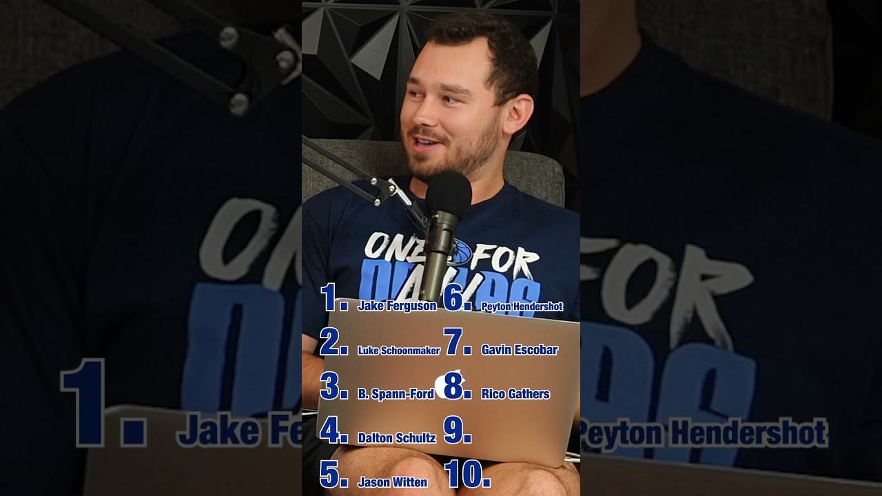 How many Dallas Cowboys Tight Ends can you name? 🔥⭐️ #nfl #nfltrivia #dallascowboys