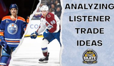 Analyzing Listener Trade Ideas (Mailbag) | The Skate Pod, Ep. 460