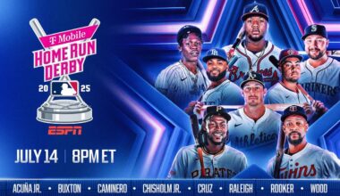 The 2025 Home Run Derby field! (Longest HRs from each participant)