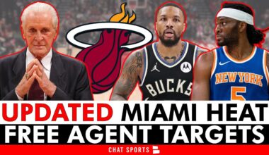 Miami Heat UPDATED NBA Free Agent Targets Ft. Damian Lillard & Precious Achiuwa
