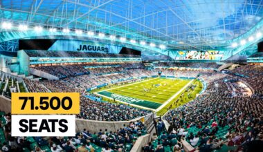 Inside the Jacksonville Jaguars’ $1.4 Billion Stadium