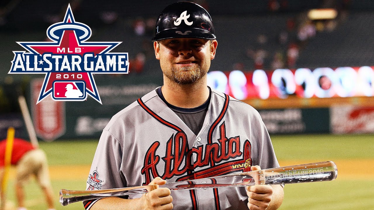 2010 All-Star Game @ Anaheim, California