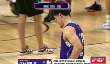 Nba 2k26 Summer League Utah Jazz Vs Charlotte Hornets