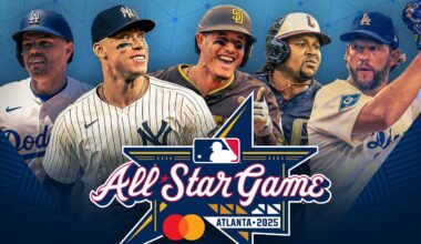 Clayton Kershaw, Aaron Judge and the 2025 All-Stars who have been selected the MOST TIMES! 🤩