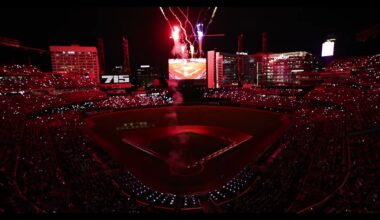 ABSOLUTE CINEMA: Inside Truist Park during the Hank Aaron 715 tribute on 7/15! 🎬