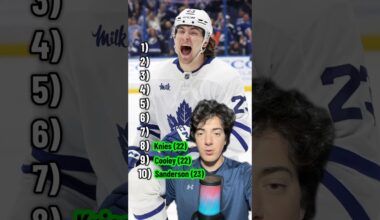Top 10 NHL Players 23 & Under
