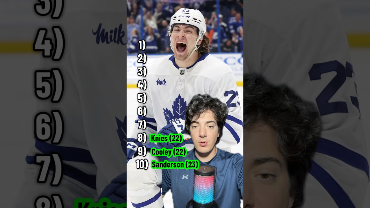 Top 10 NHL Players 23 & Under