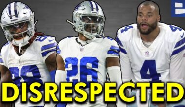 PFF DISRESPECTS Cowboys With Roster & Position Group Rankings