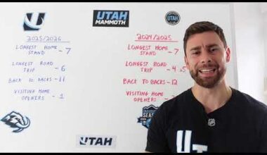 Utah Mammoth Release 2025/2026 Regular Season Schedule