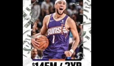 Devin Booker Re-Signs With The Phoenix Suns
