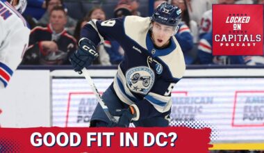 Capitals in on Kyrou, Chinakhov? Kuznetsov Eyes NHL Return!