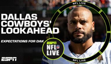 Are Super Bowl expectations realistic for the Dallas Cowboys⁉️👀 | NFL Live