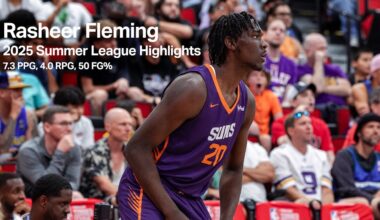 Rasheer Fleming 2025 Summer League Highlights | Phoenix Suns