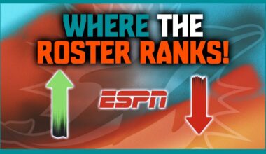 Where Does The Miami Dolphins 2025 Roster Rank?
