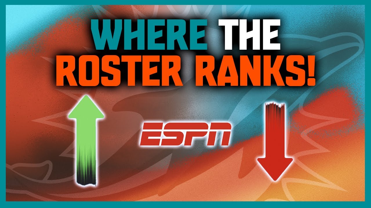 Where Does The Miami Dolphins 2025 Roster Rank?
