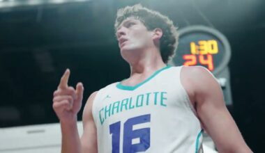 Summer League 2025 CHAMPIONS: Best Charlotte Hornets Highlights from Vegas