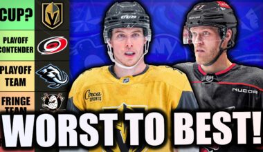 *RANKING* EVERY NHL TEAM FOR THE 2026 SEASON!