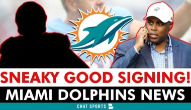 🚨Miami Dolphins Make SNEAKY GOOD Signing + Flurry Of Roster Moves | Dolphins News