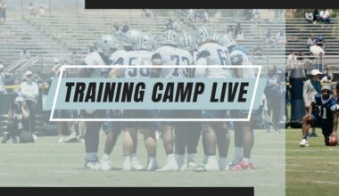 Training Camp Live: Not Slowing Down | Dallas Cowboys 2025