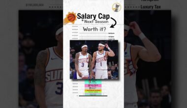Salary Cap Breakdown - Phoenix Suns