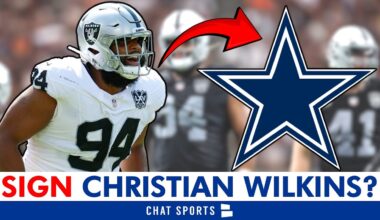 Christian Wilkins To Cowboys? Dallas Cowboys Rumors On Signing Wilkins After Raiders Release