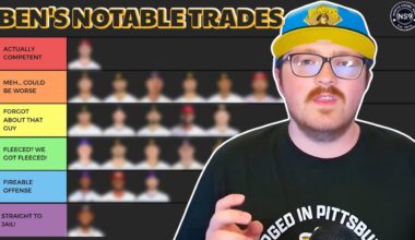 Tier Ranking Every Ben Cherington Trade with the Pittsburgh Pirates