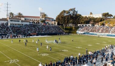 USD Football Picked First in 2025 PFL Preseason Poll