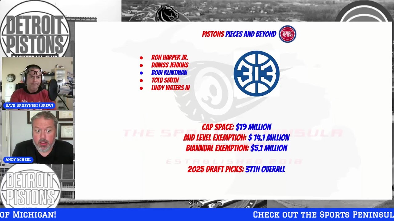 Detroit Pistons 2024 2025 Season Review and Off Season Preview