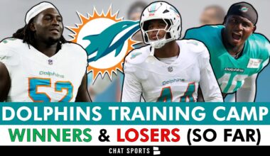 Miami Dolphins Training Camp Winners & Losers (So Far) Ft. Chop Robinson, Willie Gay & Quinn Ewers