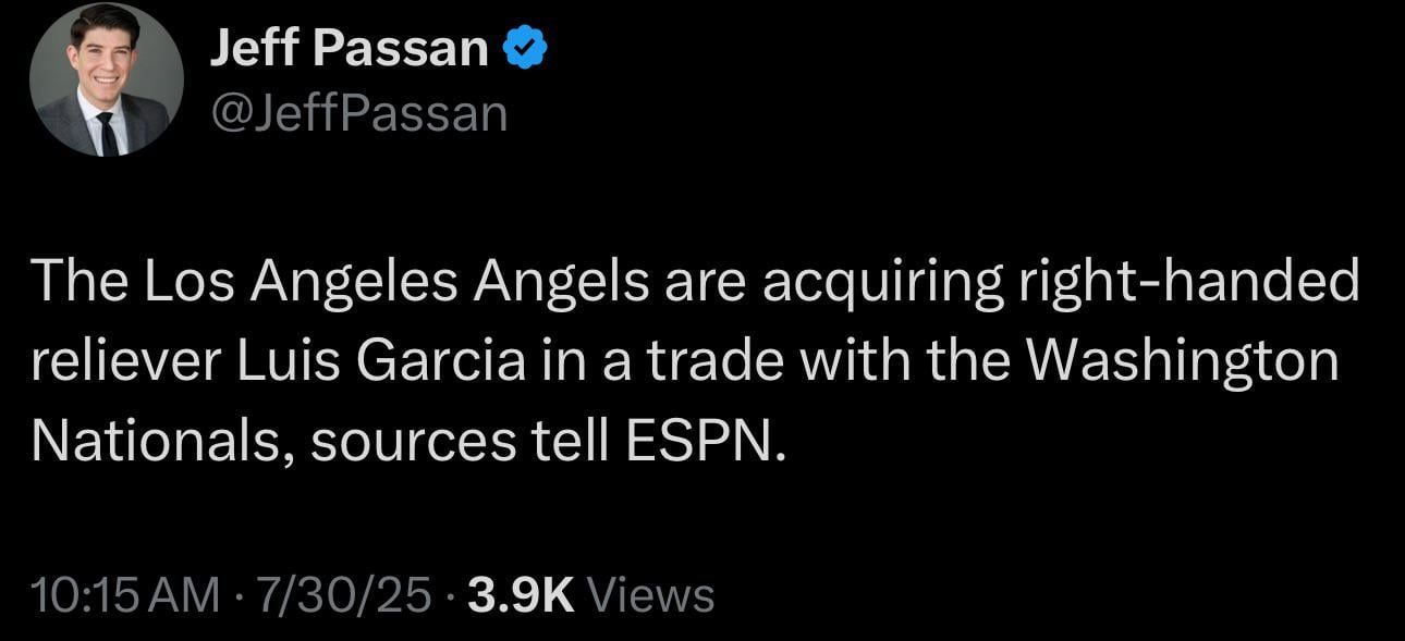 [Passan] The Los Angeles Angels are acquiring right-handed reliever Luis Garcia in a trade with the Washington Nationals, sources tell ESPN.