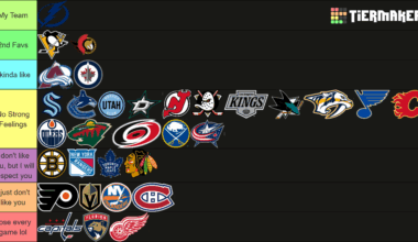 Fun to see everyone's lists, I'll share!