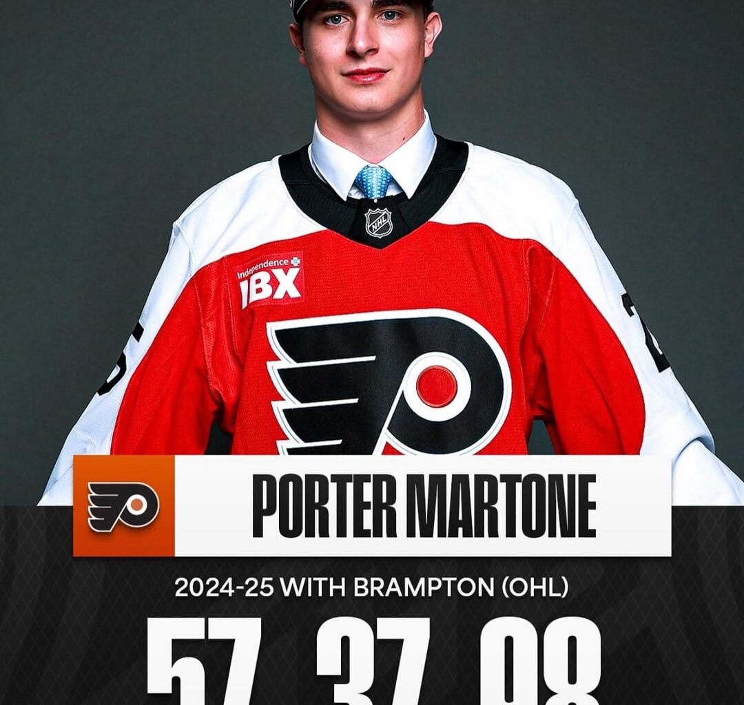 Which of these prospects has the highest ceiling?