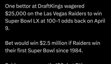 Good luck with that! 🤪