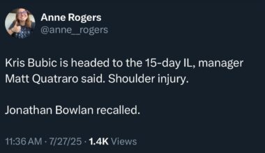 Bubic goes on the IL