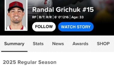 [Passan] The Kansas City Royals are acquiring outfielder Randal Grichuk in a deal with the Arizona Diamondbacks, sources tell ESPN.