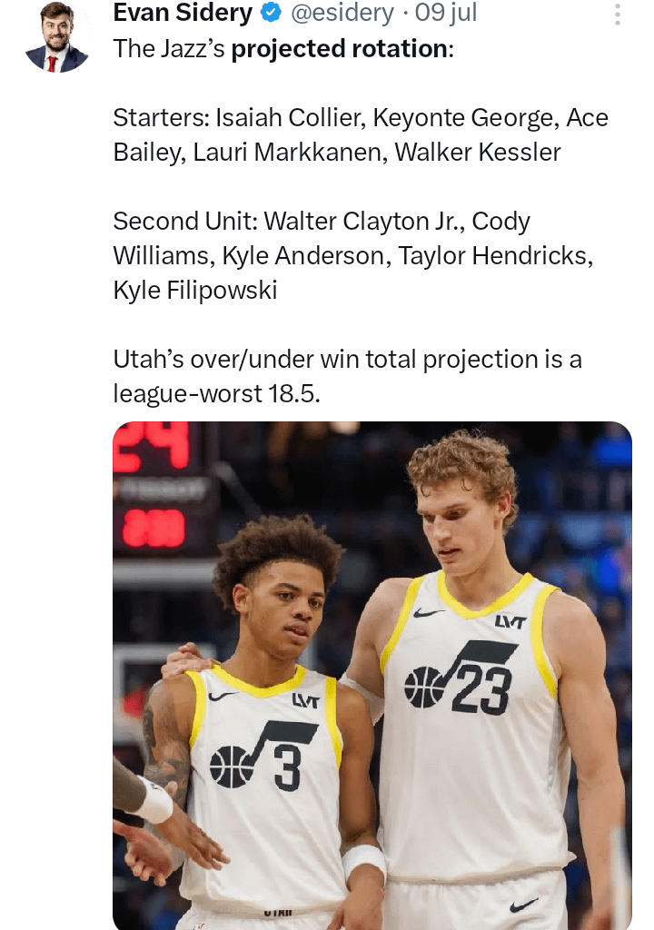 The Jazz's projected rotation next season: