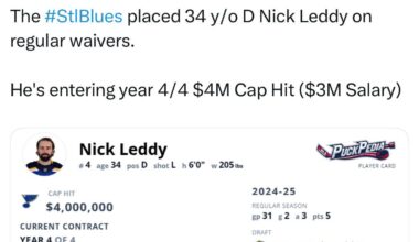 Nick Leddy is on waivers. Do we run it back?