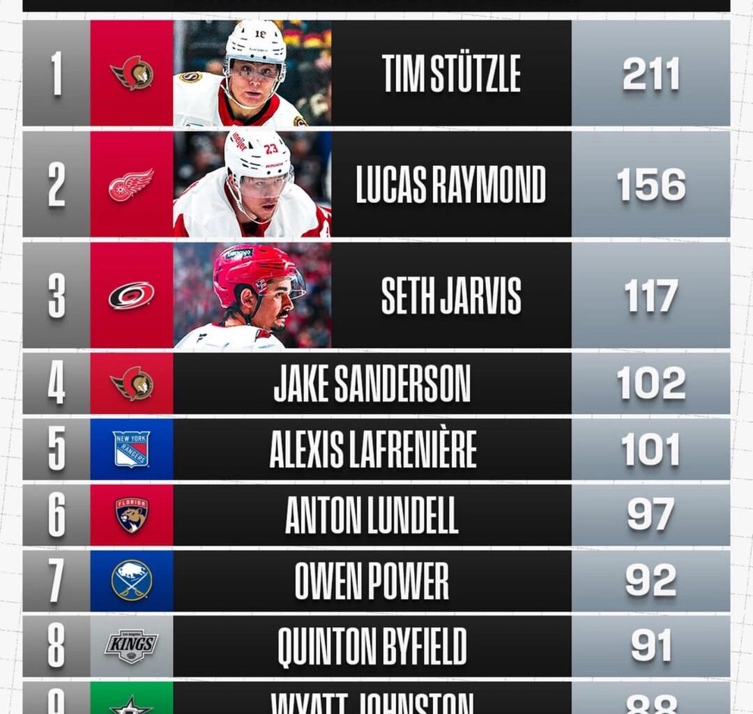 JARVYYYY 🗣️🗣️