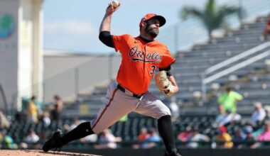 [MLB TR] Cubs Acquire Andrew Kittredge