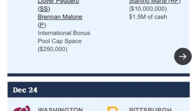 Ben cheringtons trade run from 2020-2021 is one of the worst in pirates history.