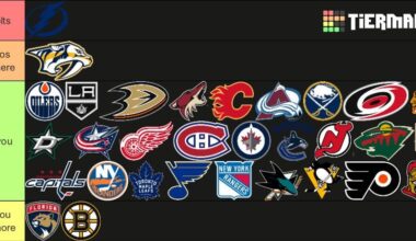 The only correct list, some of you need to hate more