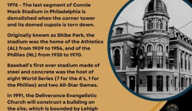 On This Date in Baseball History - July 13