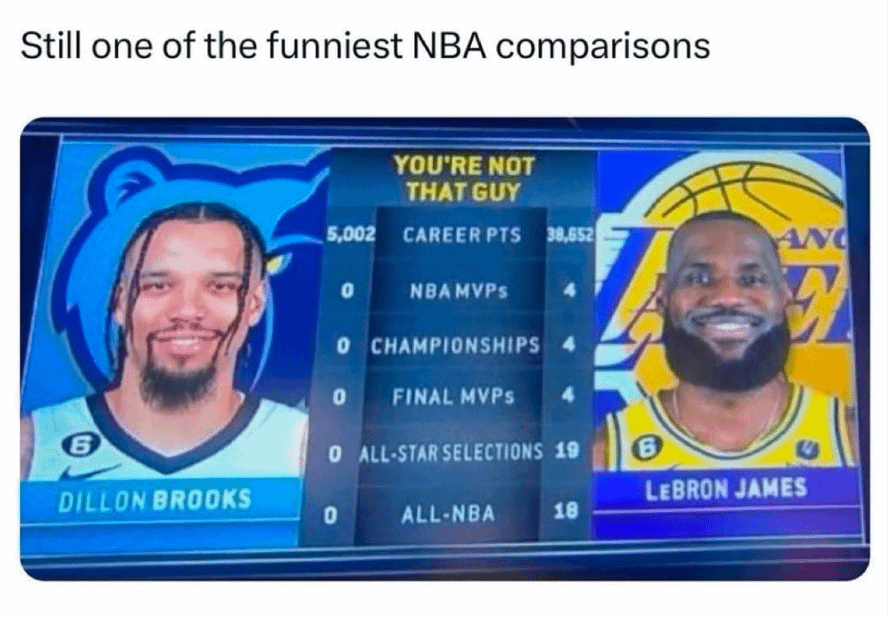 Dillon Brooks Era was… Funny may be a Good way to Describe it